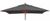 Mendler HWC-C57 3 x 3 m Ersatz-Bezug Mendler HWC-C57 3 x 3 m Ersatz-Bezug