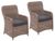 Mendler HWC-E98 2er Poly-Rattan Stuhl Mendler HWC-E98 2er Poly-Rattan Stuhl