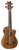 Ortega Caiman-BS-GB Ortega Caiman-BS-GB