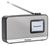 Panasonic RF-D15 Panasonic RF-D15