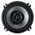 Phoenix Gold Z5CX Phoenix Gold Z5CX