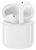 Realme Buds Air Neo Realme Buds Air Neo