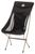 Robens Observer Robens Observer