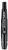 Roche Diabetes Care Accu-Chek Softclix Roche Diabetes Care Accu-Chek Softclix