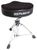 Roland RDT-S Roland RDT-S