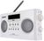 Sangean PR-D7 Sangean PR-D7