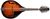 Stagg M20 Stagg M20