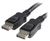StarTech.com DISPL1M StarTech.com DISPL1M