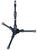 Triad-Orbit Triad T1 Triad-Orbit Triad T1