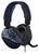 Turtle Beach Recon 70 Camo Turtle Beach Recon 70 Camo