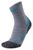 UYN Winter Pro Run Damen UYN Winter Pro Run Damen