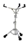 Sonor