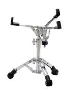Sonor