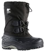 Sorel