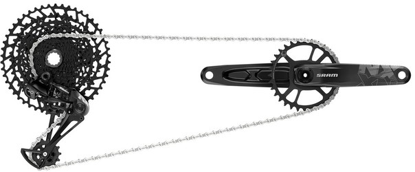 SRAM