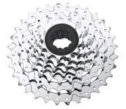 SRAM