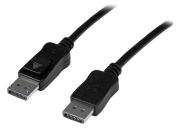 StarTech.com DISPL15MA