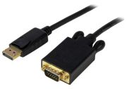 StarTech.com