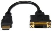 StarTech.com HDDVIMF8IN