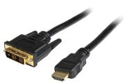StarTech.com HDDVIMM1M
