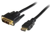 StarTech.com HDDVIMM2M