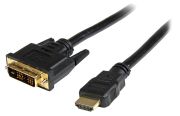 StarTech.com HDDVIMM3M