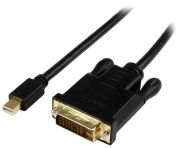 StarTech.com