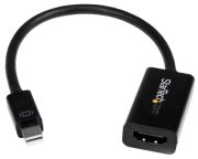 StarTech.com MDP2HD4KS