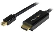 StarTech.com