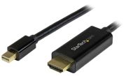 StarTech.com MDP2HDMM2MB
