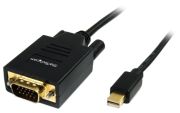 StarTech.com