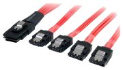 StarTech.com SAS8087S450