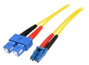 StarTech.com SMFIBLCSC4
