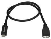 StarTech.com