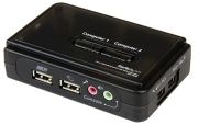 StarTech.com SV211KUSB