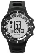 Suunto