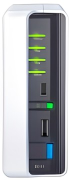 Synology