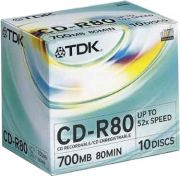 TDK