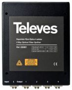 Televes