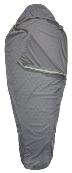 Therm-A-Rest