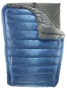 Therm-A-Rest