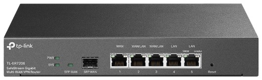 TP-Link TL-ER7206