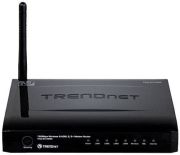 TRENDnet