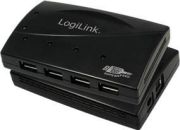 LogiLink