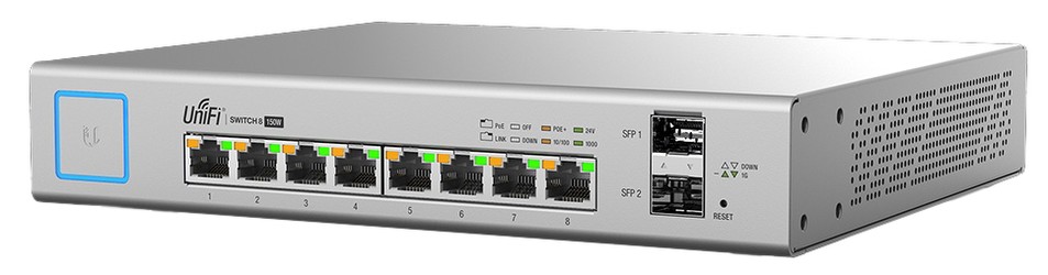 Ubiquiti