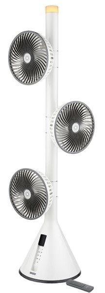 UNOLD 360° Standventilator